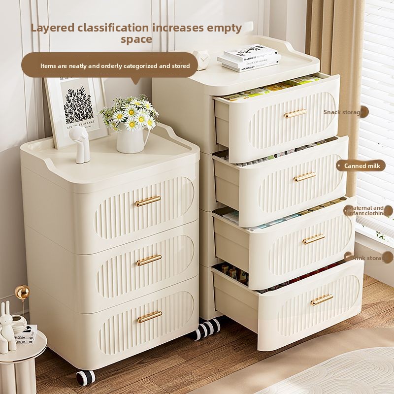 High-end 30-52 Storage Drawer  - Baby Clothing High End recensione e prezzo