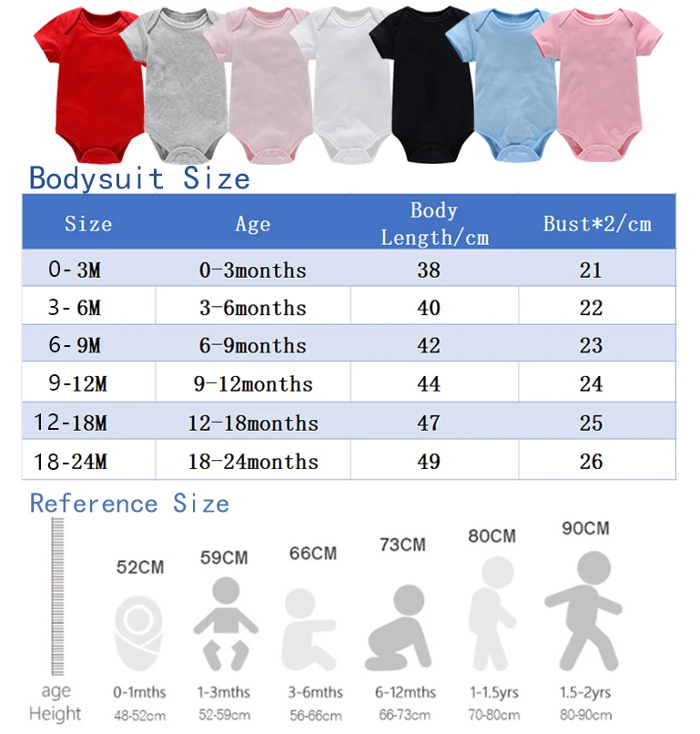 Peppa Pigs Baby Clothes Romper - Baby Clothing On Sale recensione e prezzo